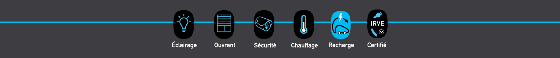 Dhome Domotique Lorient installateur domotique